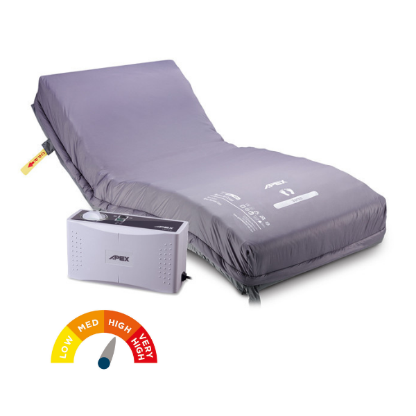 Apex Verso 8" Full Replacement Mattress System - High Risk